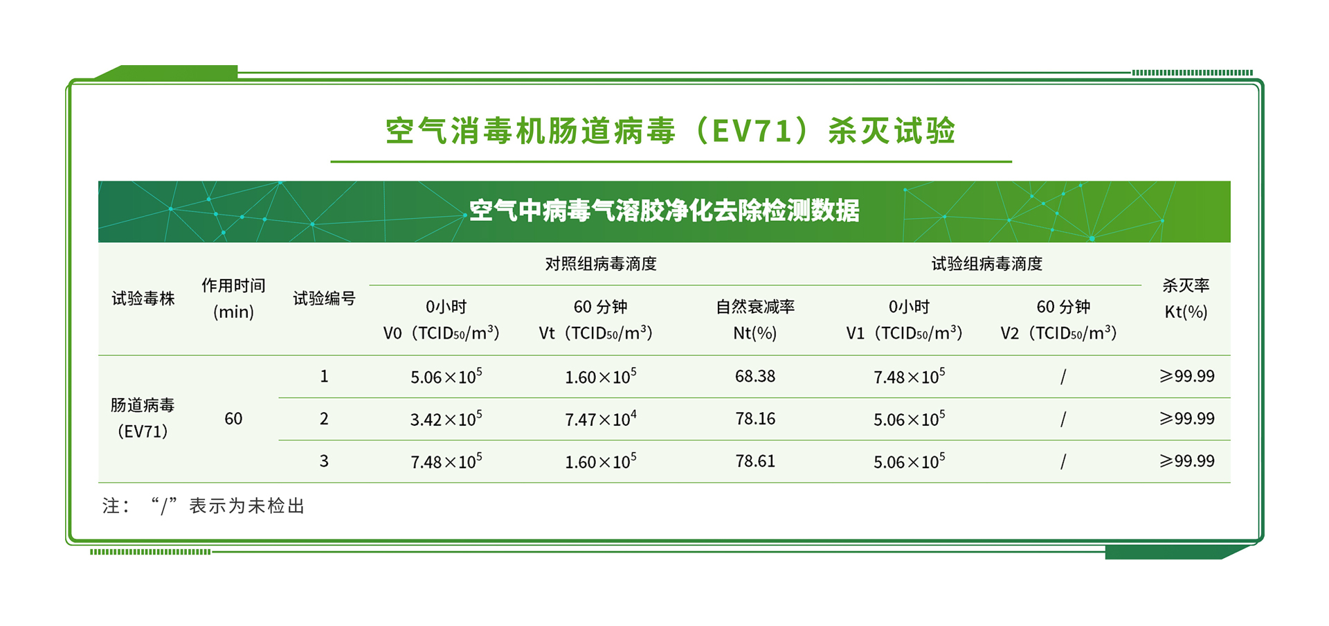 橡膠性能測(cè)試